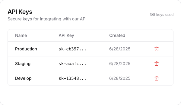 API & Developer Tools 1